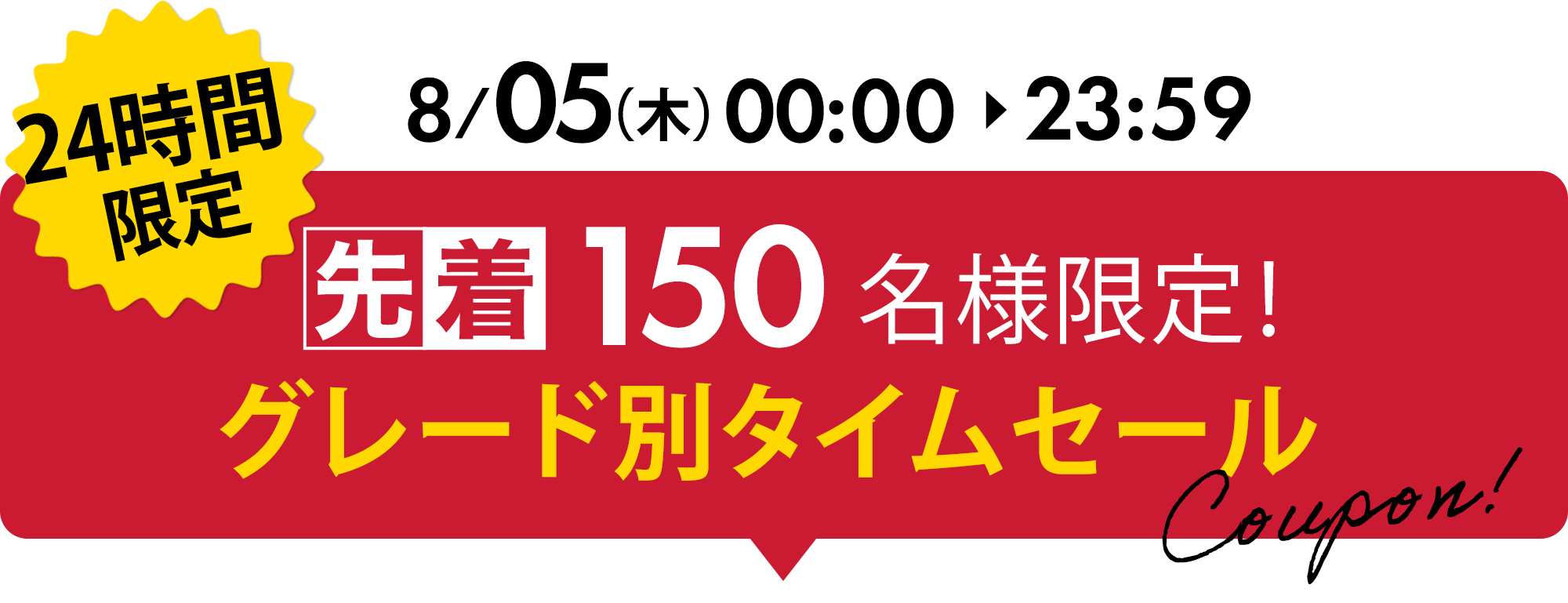 CPヘッダ