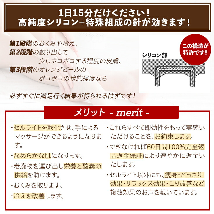NEVOTON セルライトバスターL（ラージ）｜セルライトマッサージ