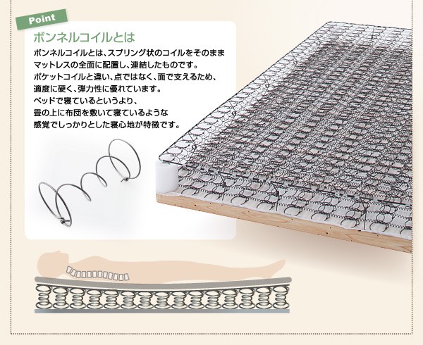 新・移動ラクラク 分割式マットレスベッド 専用敷きパッドセット