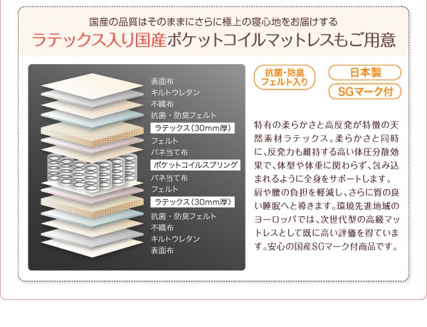 親子で寝られる棚・照明付き連結ベッド【JointJoy】ジョイント・ジョイ