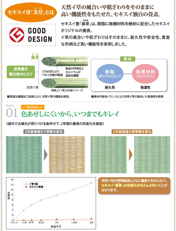 美草・日本製_大容量畳跳ね上げベッド_【Komero】コメロ_ラージ