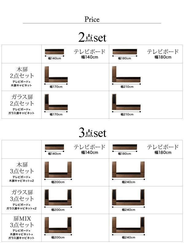 キャビネットが選べるテレビボードシリーズ add9 アドナイン 2点セット