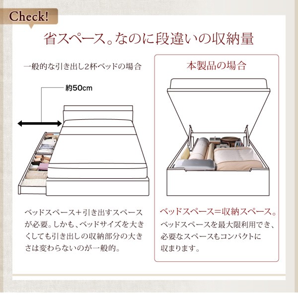 組立設置付 国産跳ね上げ収納ベッド Regless リグレス マルチラス