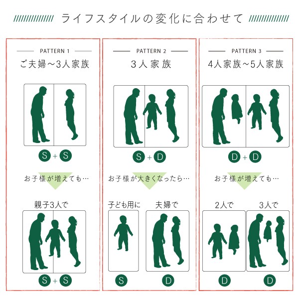 棚コンセント付き ツイン連結すのこファミリーベッド Famine ファミネ