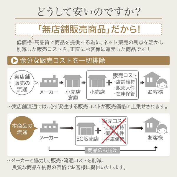 体に馴染むカーブデザインチェアと無垢材テーブルのプレミアム