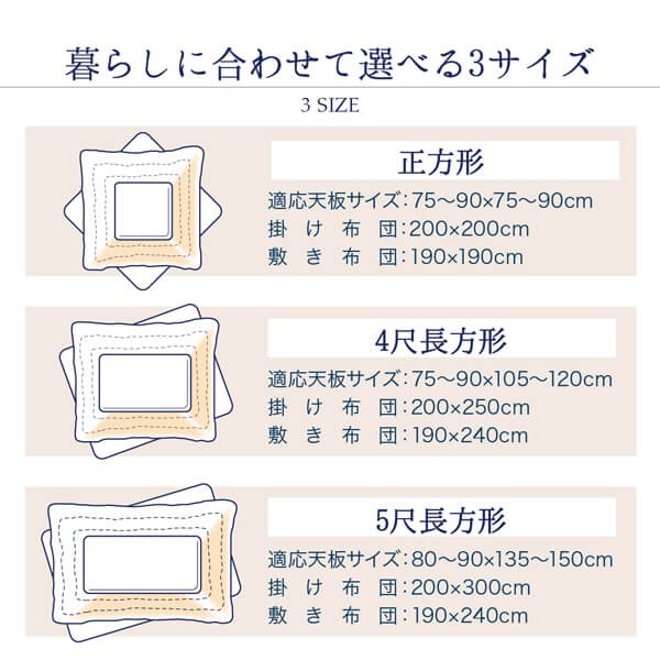 ワッフル生地のこたつ布団 Saudra サウドラ こたつ用掛け布団 4尺