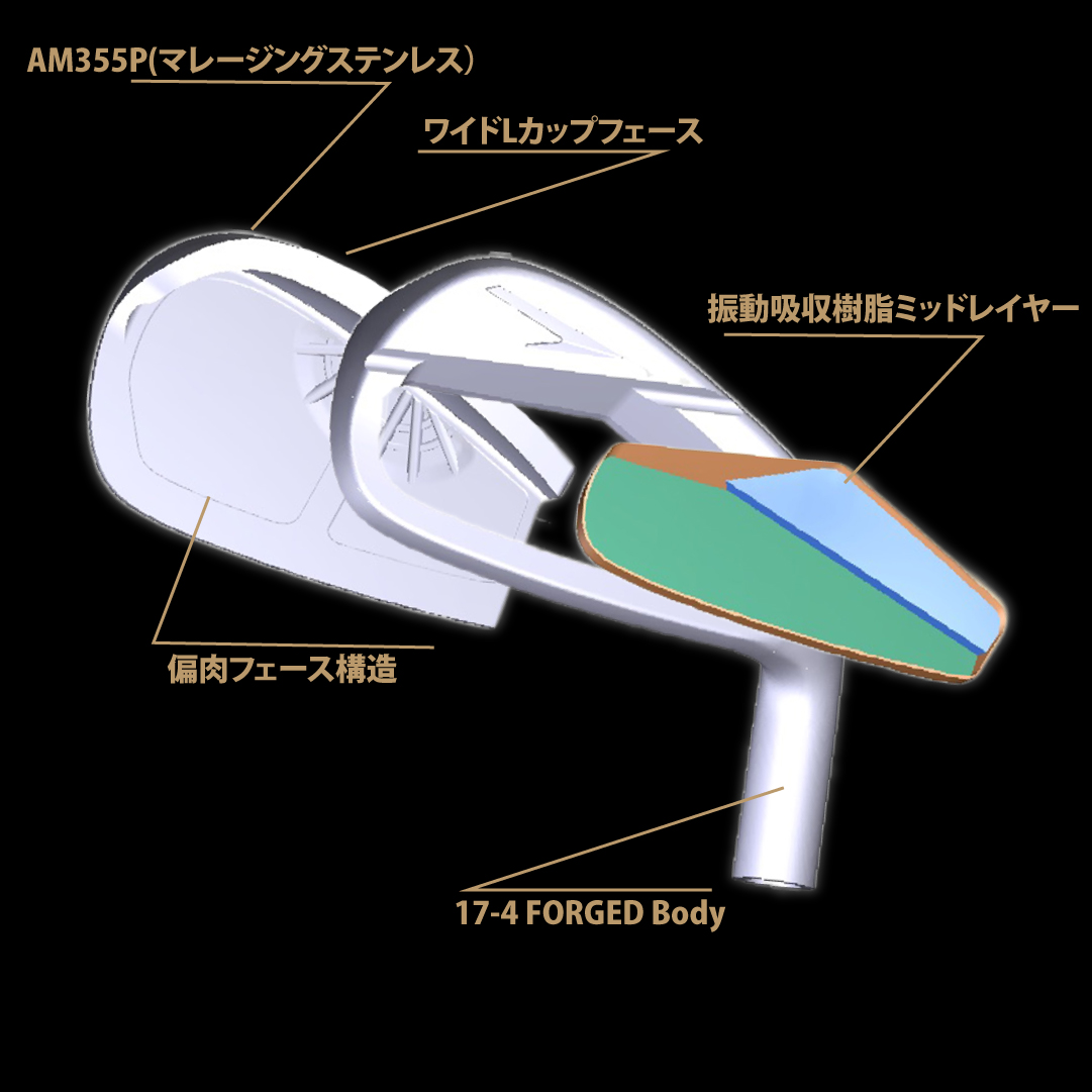 高弾道の飛びで思いのままに、ピンを狙えるIRON