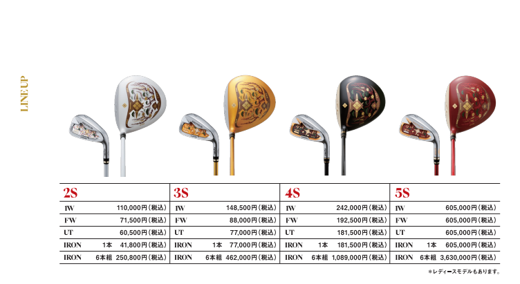 BERES 本間ゴルフ ドライバー AIZU 5S グレード ARMRQ MX ベレス