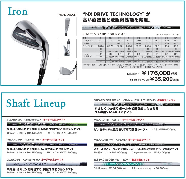 本間ゴルフ アイアン 単品 BERES NX #5 #6 AW SW 次世代型 ベレス エヌ