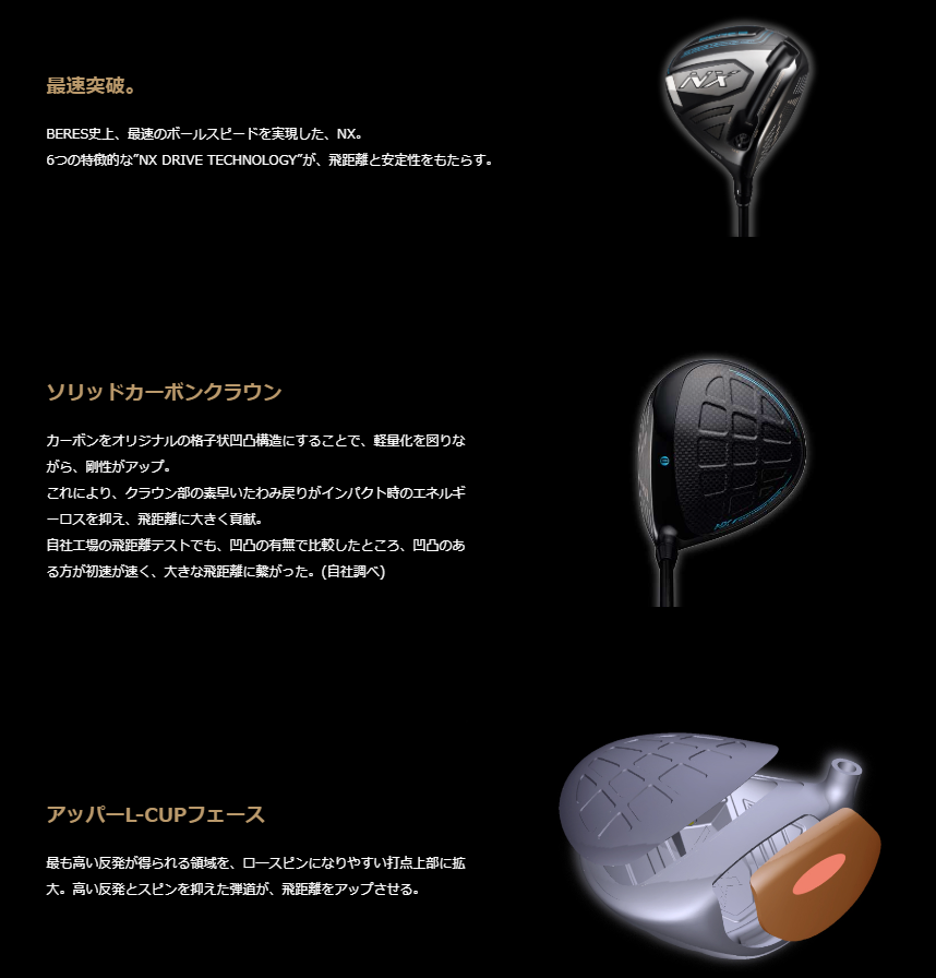BERES 本間ゴルフ ドライバー NX 1W 次世代型 ベレス エヌ