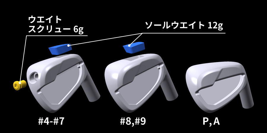 飛距離性能にこだわったキャビティアイアン