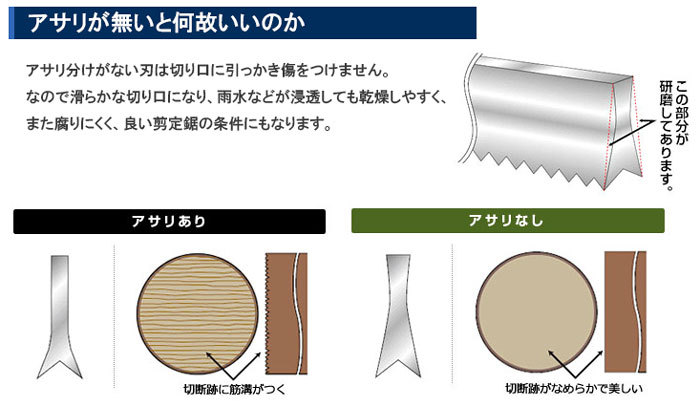 シルキー ズバット 2段 1800 高枝用鋸 2.3〜3.8m 送料B