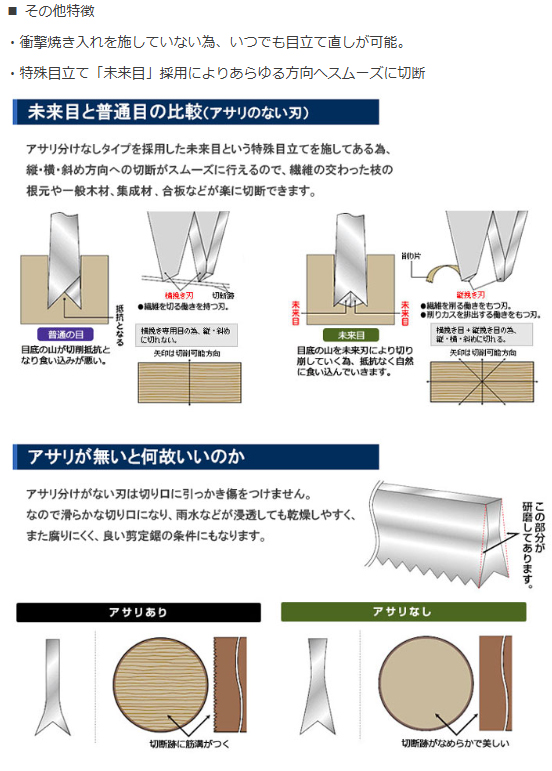 シルキー 鋸