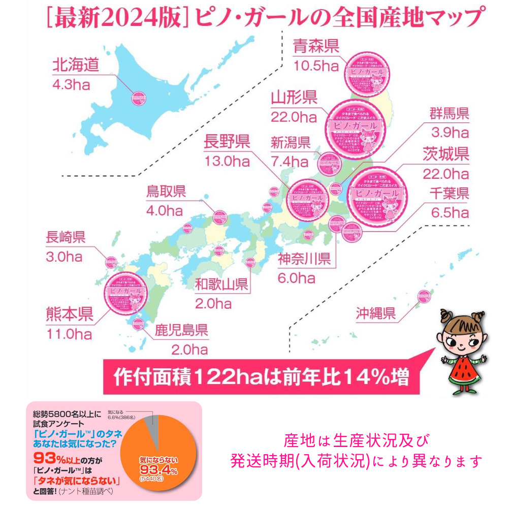 産地分布図