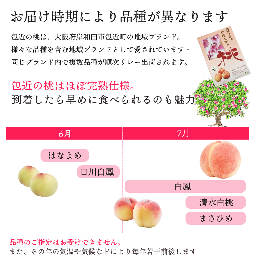 食べくらべ 桃