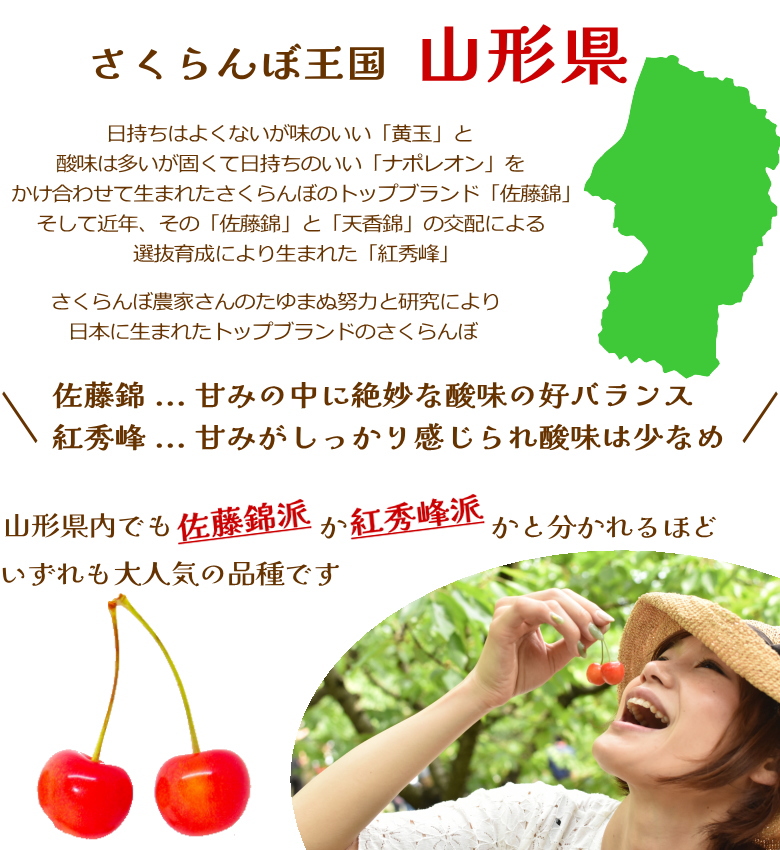 さくらんぼ