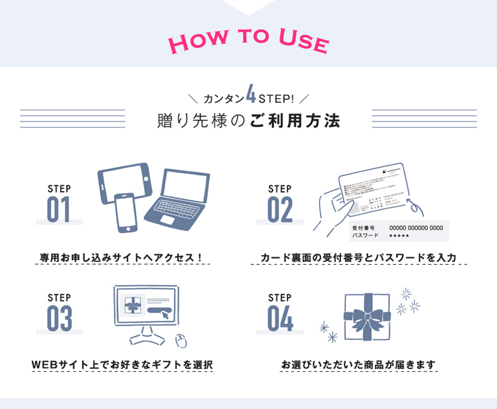 カタログギフト ハーモニック e-book カードタイプ