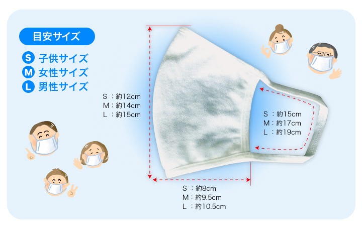 マスクケース プレゼント／ひんやり 涼しい 布マスク 冷感素材の洗える 