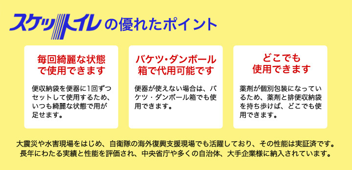 携帯トイレ 簡易トイレ 非常用トイレ 防災グッズ 防災用品 あらゆる