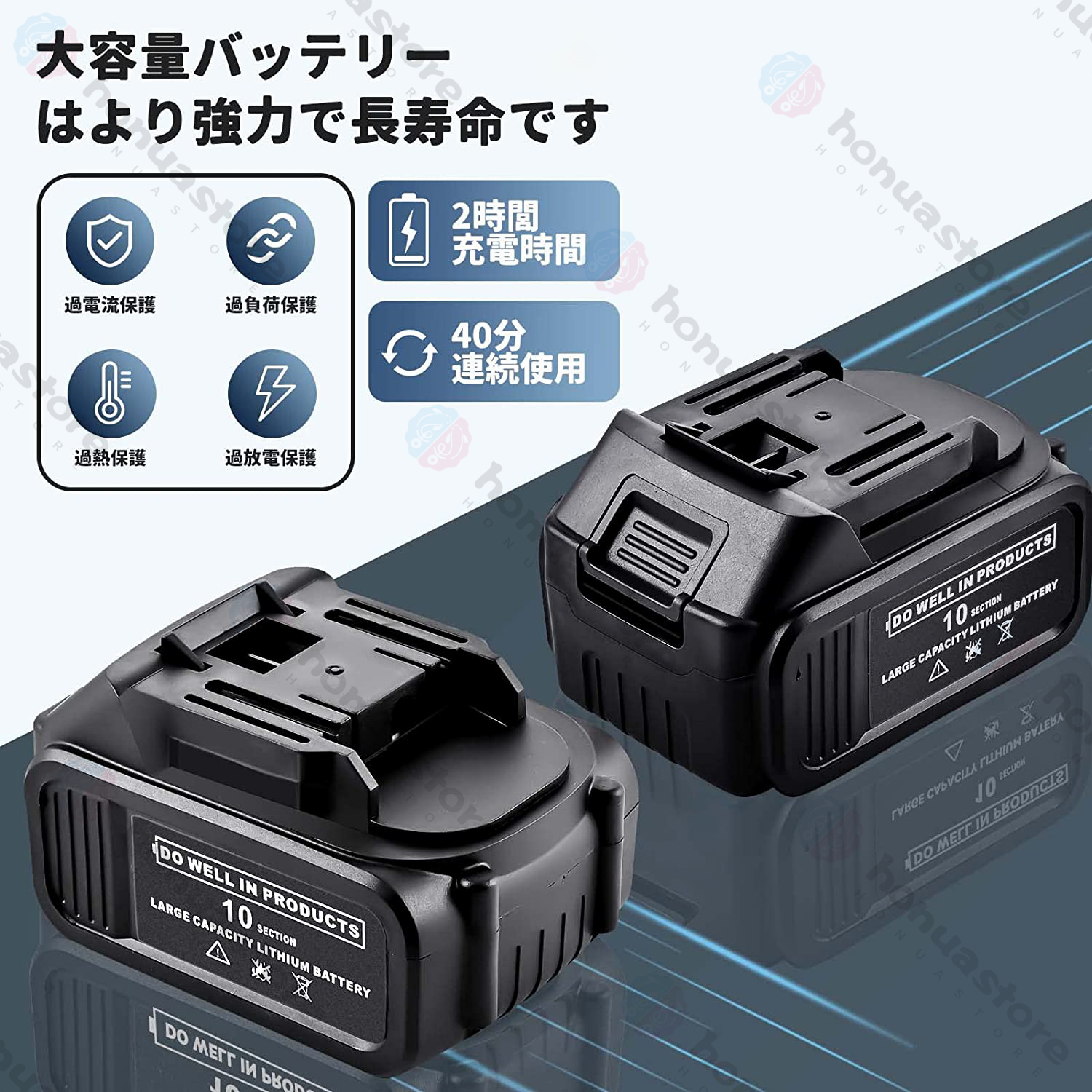 Abeden製 マキタ互換 充電式チェーンソー本体のみ