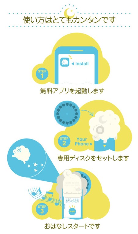 おそらの絵本 スマホでおやすみプロジェクター（すやすやコロコロ