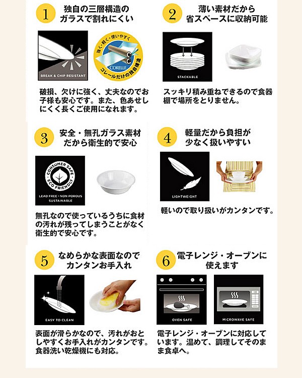 キッチン用品店 ホーオンストア - コレール45％〜60%OFF｜Yahoo