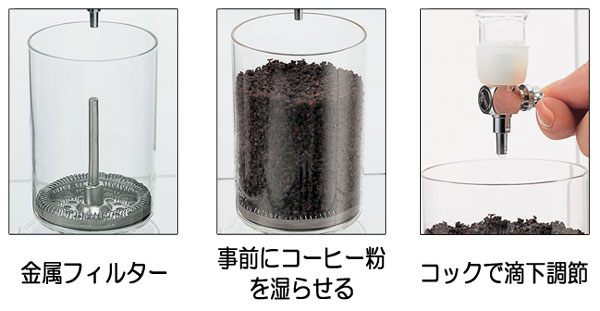 HARIO（ハリオ） ウォータードリッパー・クリア 2〜6杯用 ポタポタと水