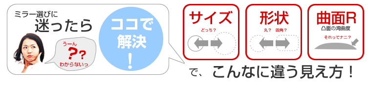 カーブミラー・ガレージミラーの選び方(曲率・曲面Rの見え方の違いについて)。家庭用車庫ミラーで悩んだらこちらへ。