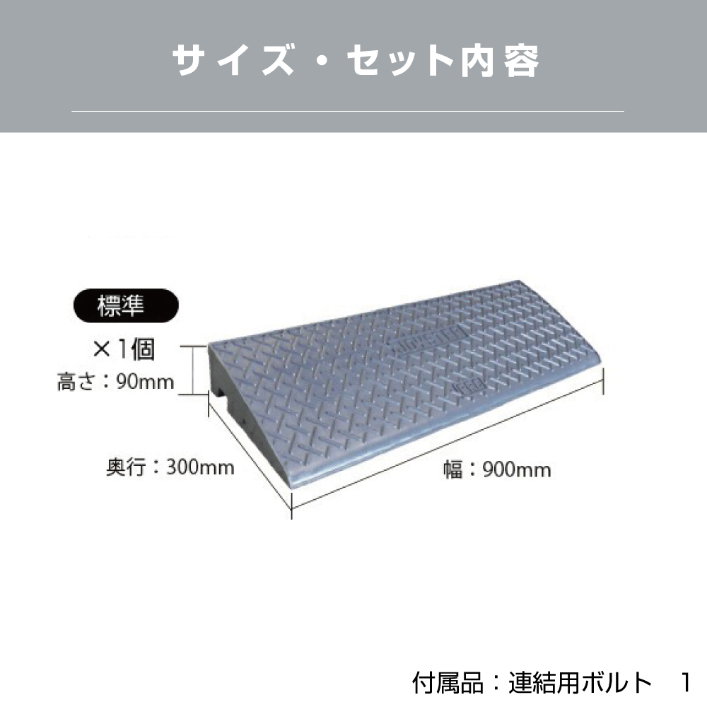 セット内容
