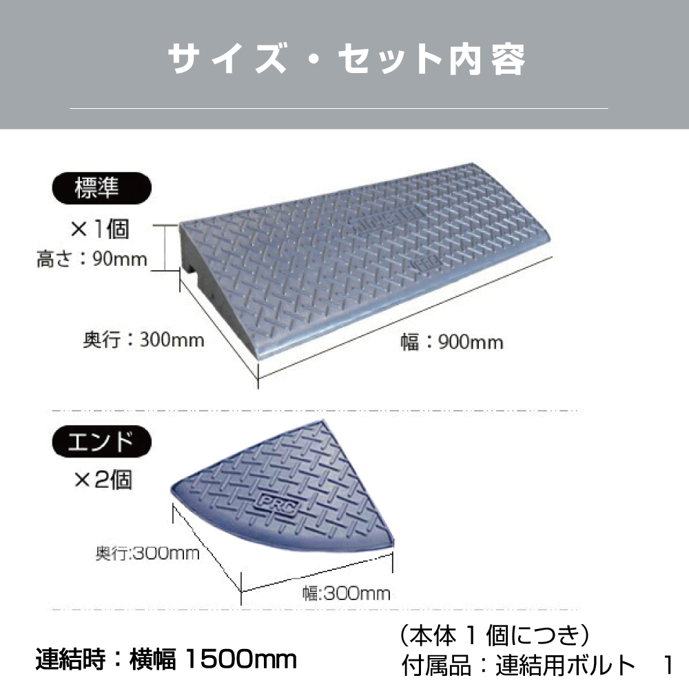 セット内容