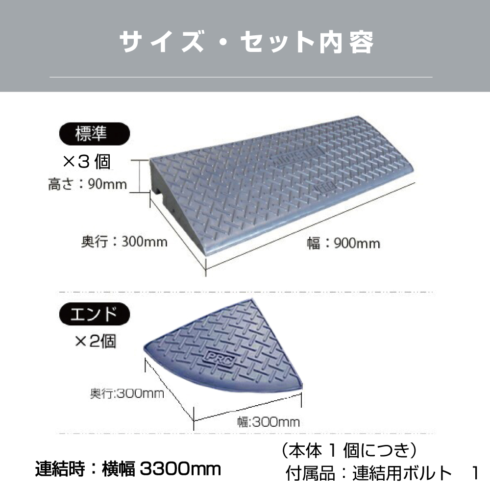 セット内容