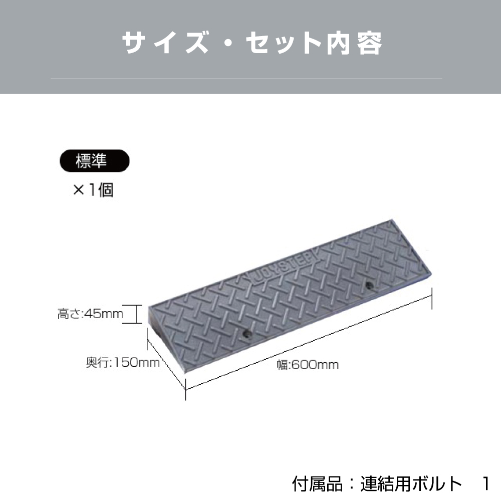 セット内容