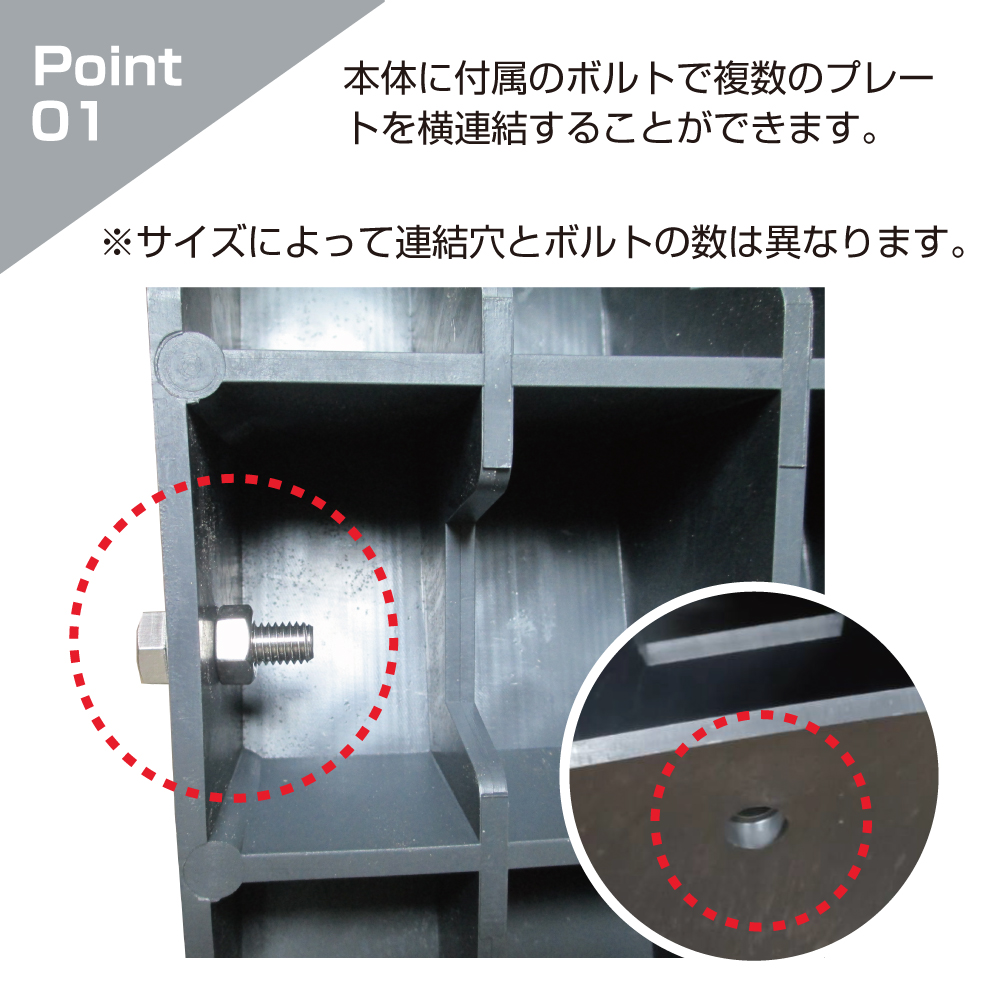 ポイント1
