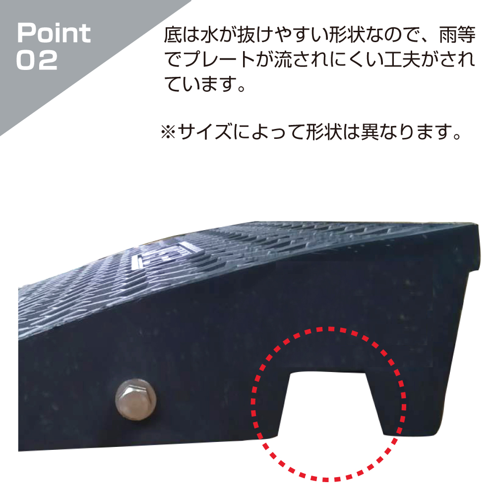 ポイント2