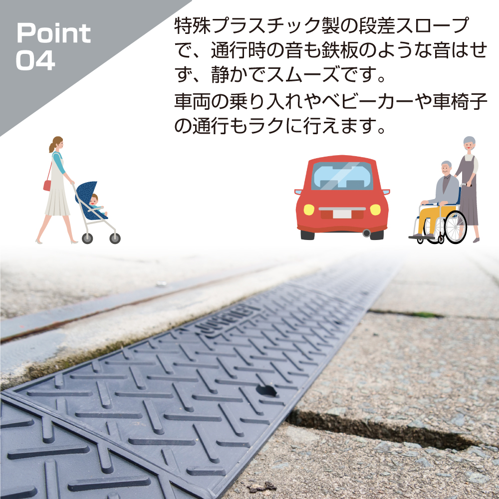 ポイント4