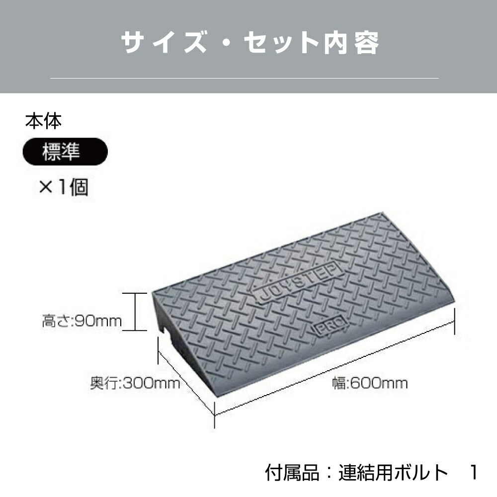 セット内容