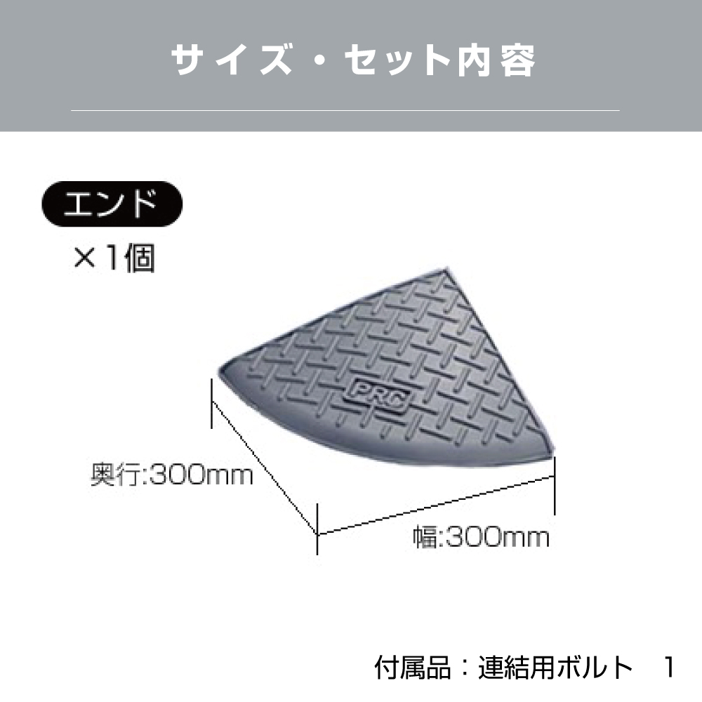 セット内容