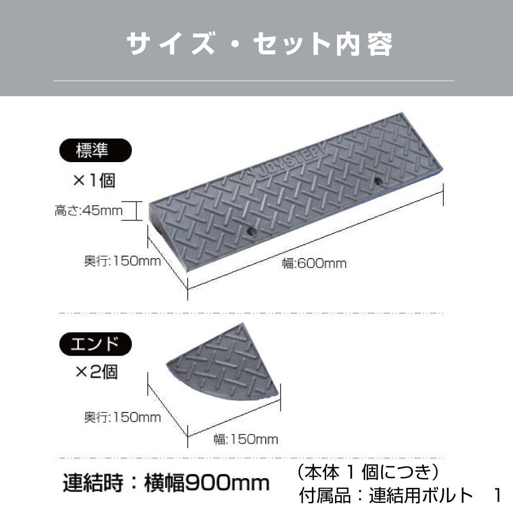 セット内容