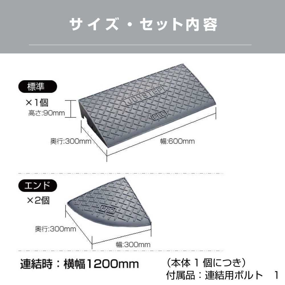 セット内容