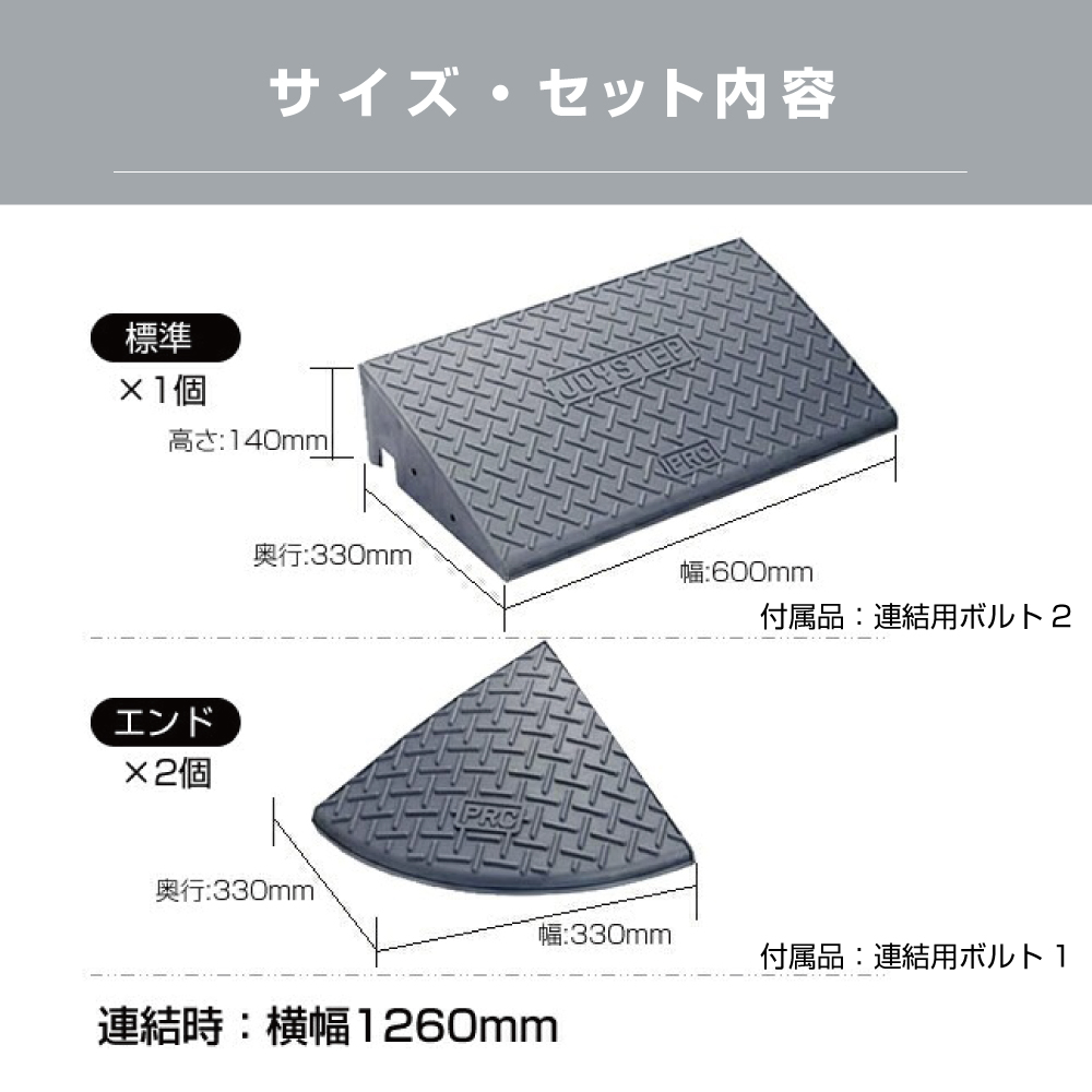 段差 スロープ 幅60cm 高さ15cm用 段差プレート 2個セット 1185 段差 スロープ 幅60cm 高さ15cm用 段差プレート 2個セット 1185