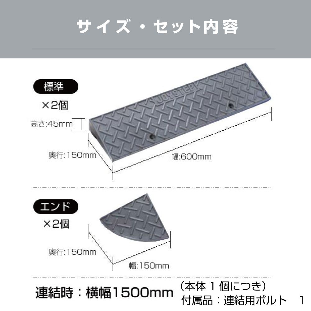 セット内容