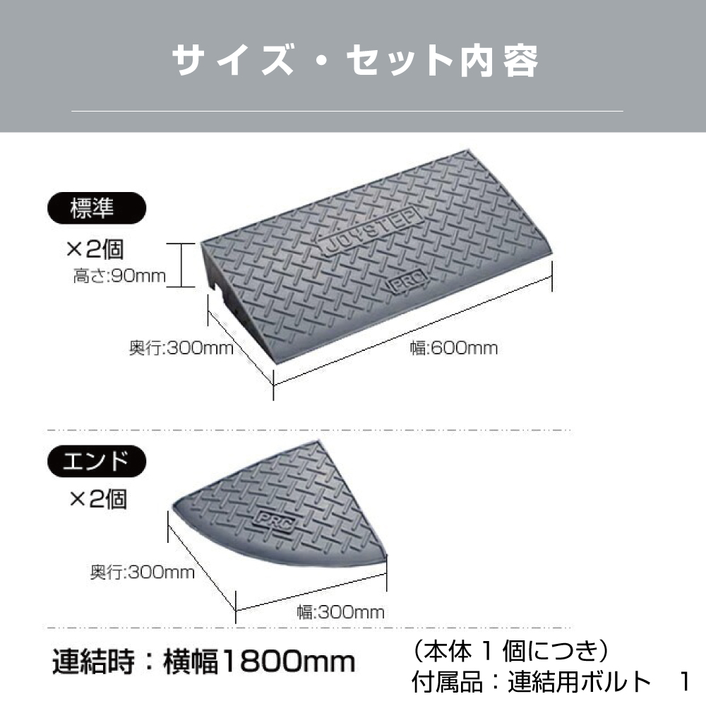 セット内容