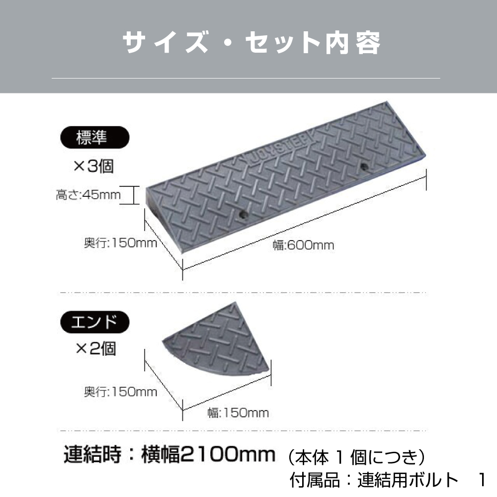 セット内容