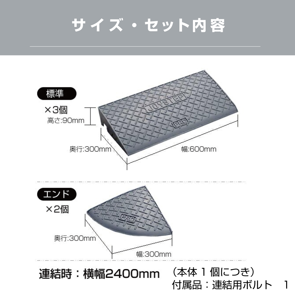 セット内容
