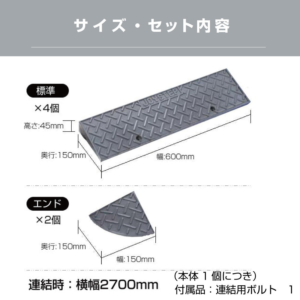 セット内容