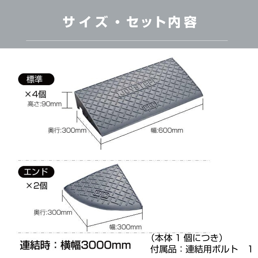セット内容