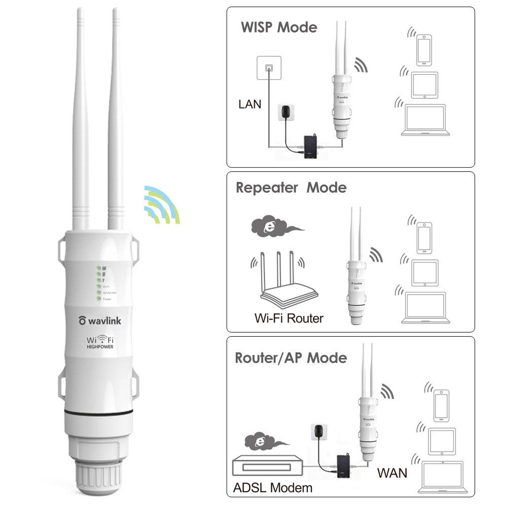 WAVLINK Wi-Fi 無線LAN 中継器 防水 高速 600Mbps ハイパワー 2.4 