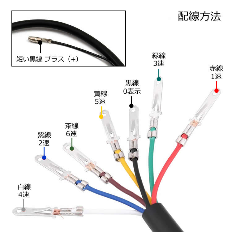 Amazon.co.jp: ギアインジケーター速度表示 スズキ GSXS1000 GSX
