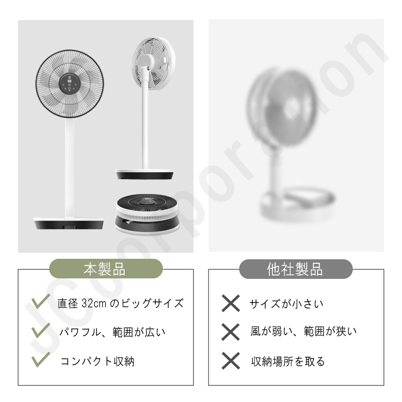 折りたたみ 扇風機 DF-1018 【ブラック】24段階風量調節
