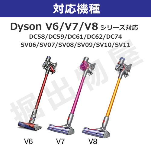 【即日発送】 dyson SV07 ノズル 充電器 4点セット 即日発送】 dyson SV07 ノズル 充電器 4点セット - メルカリ